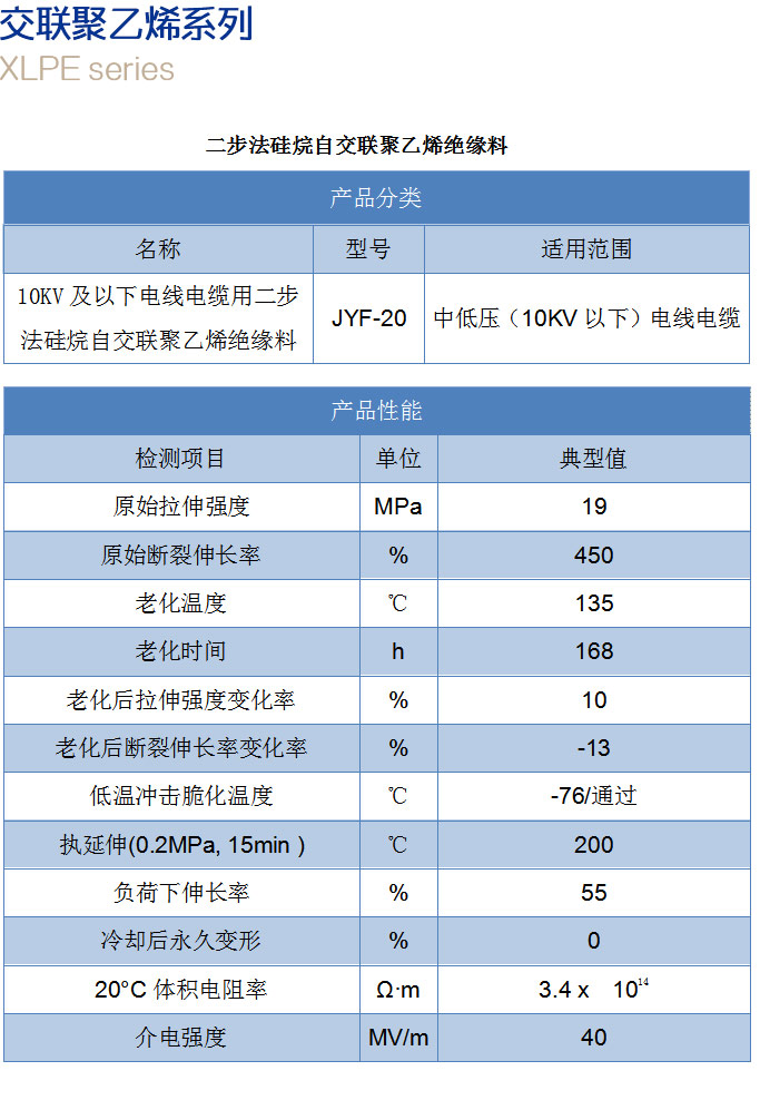 低烟无卤系列产品2.jpg