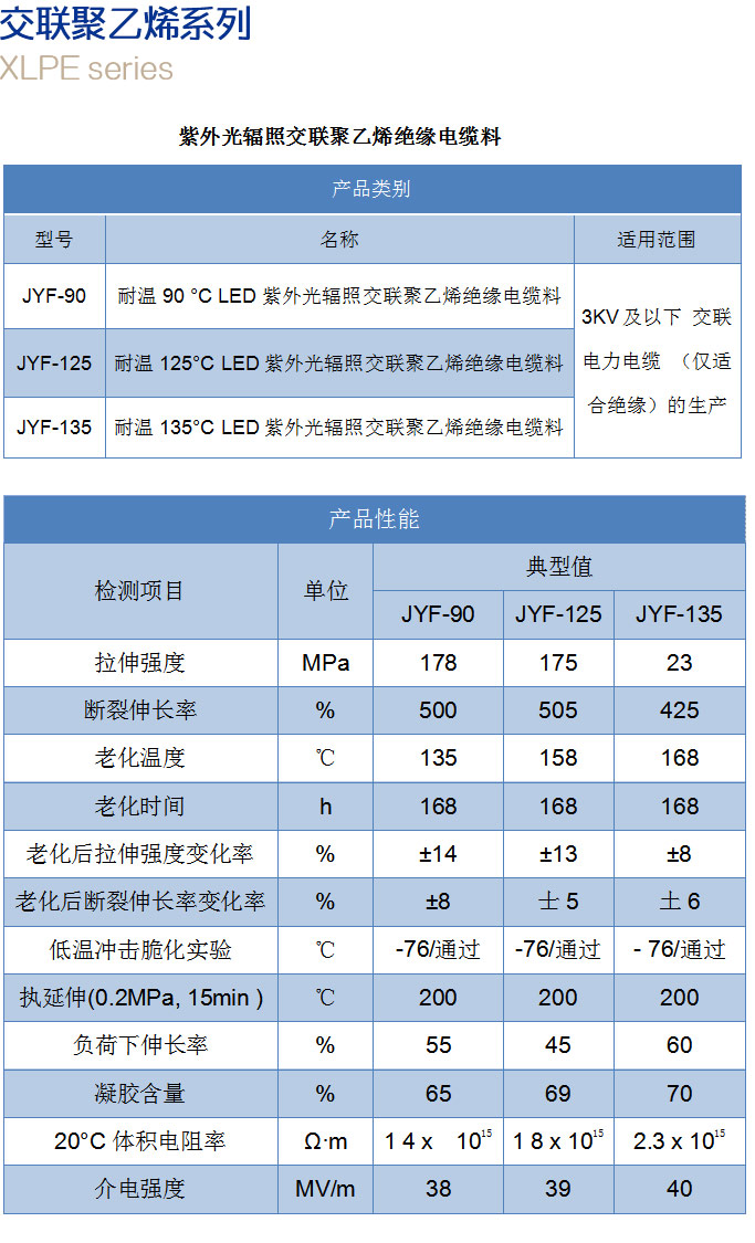 交联聚乙烯系列3.jpg